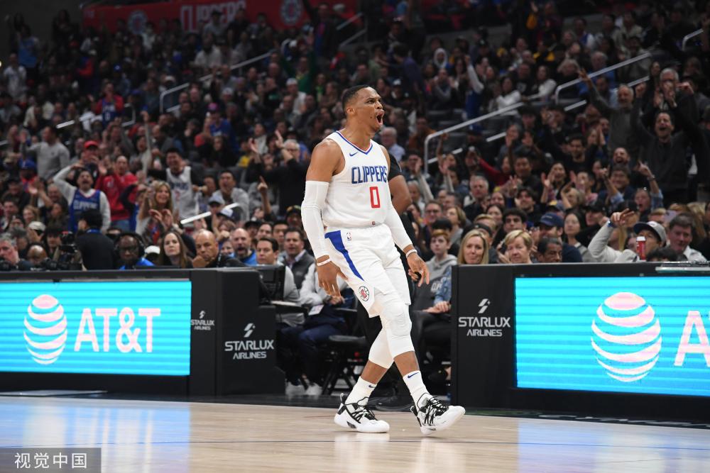 NBA歷史